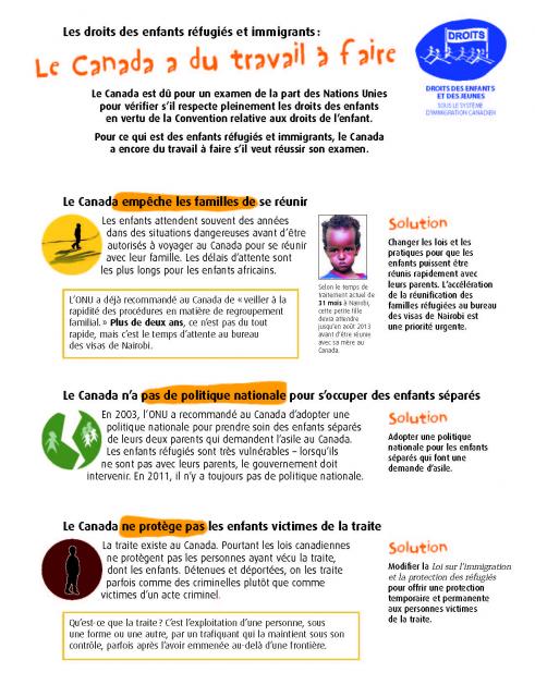 Droits des enfants et des jeunes - Le Canada a du travail  à faire