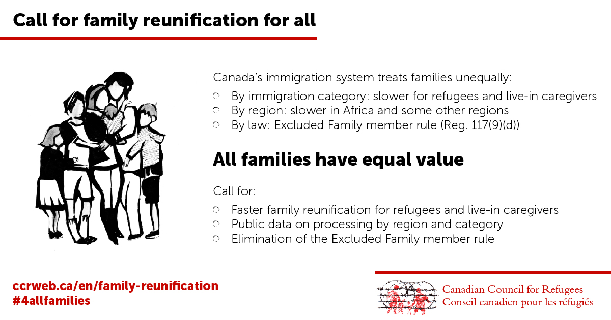 Call for family reunification for all