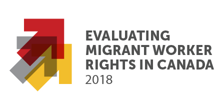 Evaluating migrant worker rights