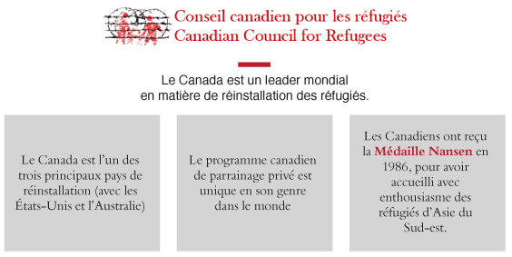 Canada_Global_leader_infographic2_element1 | Canadian Council for Refugees