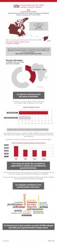 20k-rpg-infographique.jpg