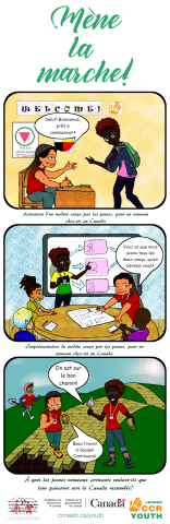 ccr_complete_infograph_fr.png