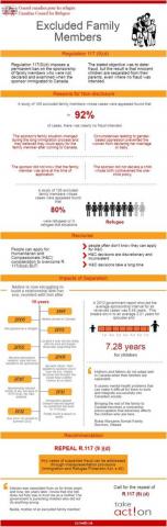 excluded-family-member-infographic.jpg