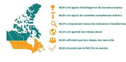 graphic_french.jpeg